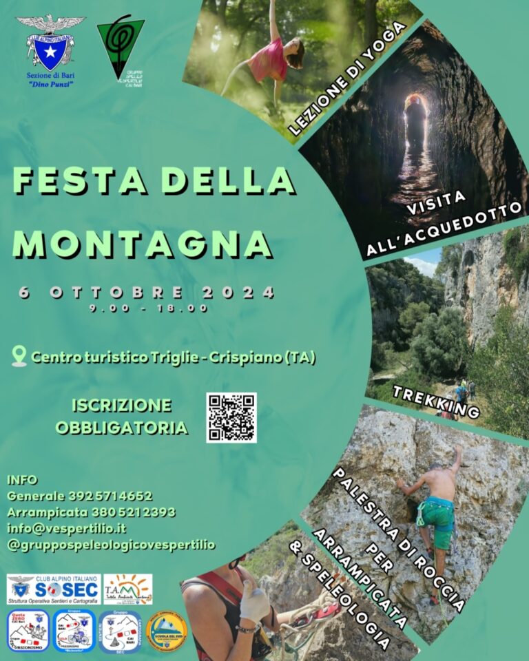 Festa della Montagna 2024